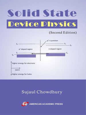 cover image of Solid State Device Physics ()